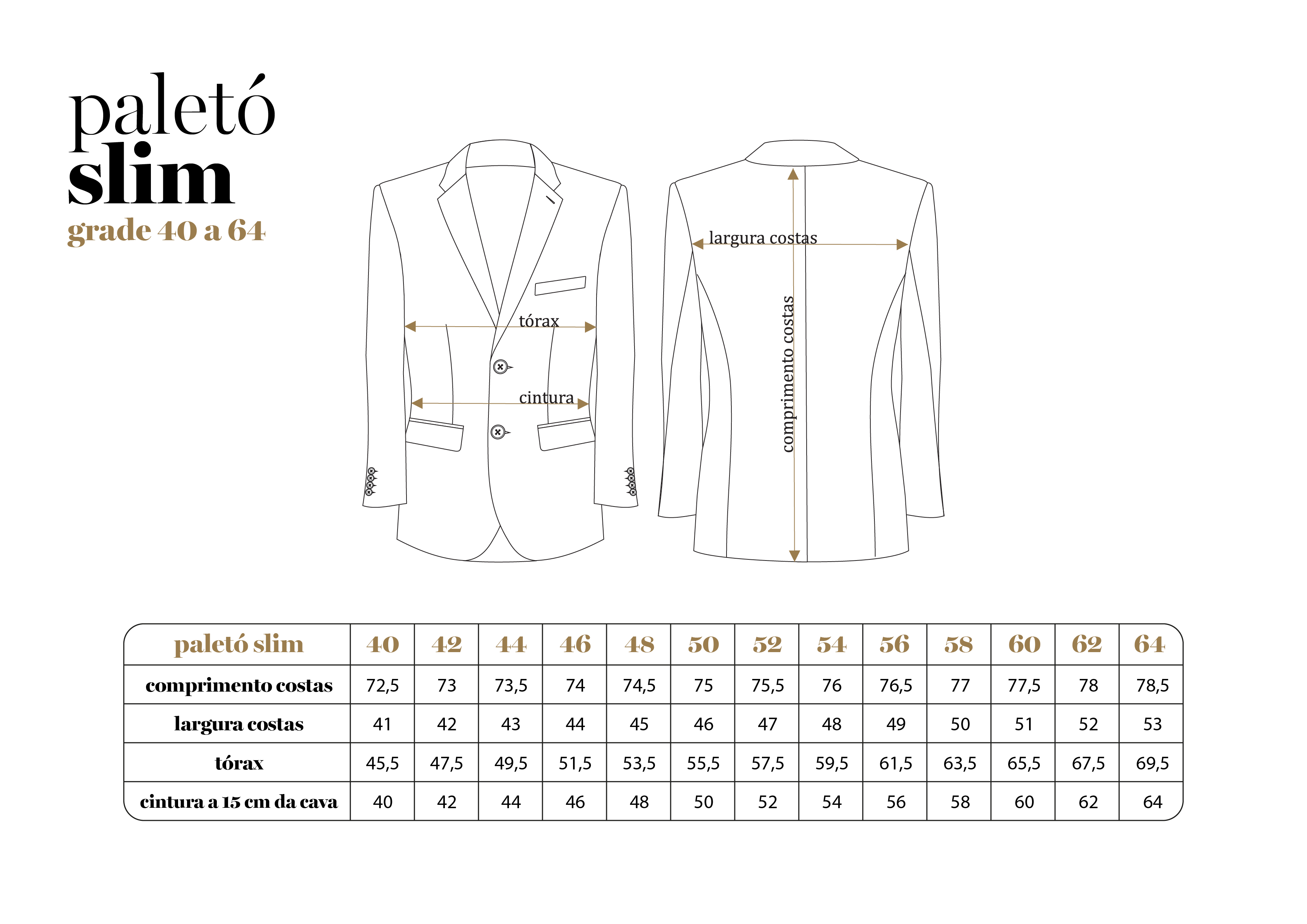 Tabela de Medidas Mobile